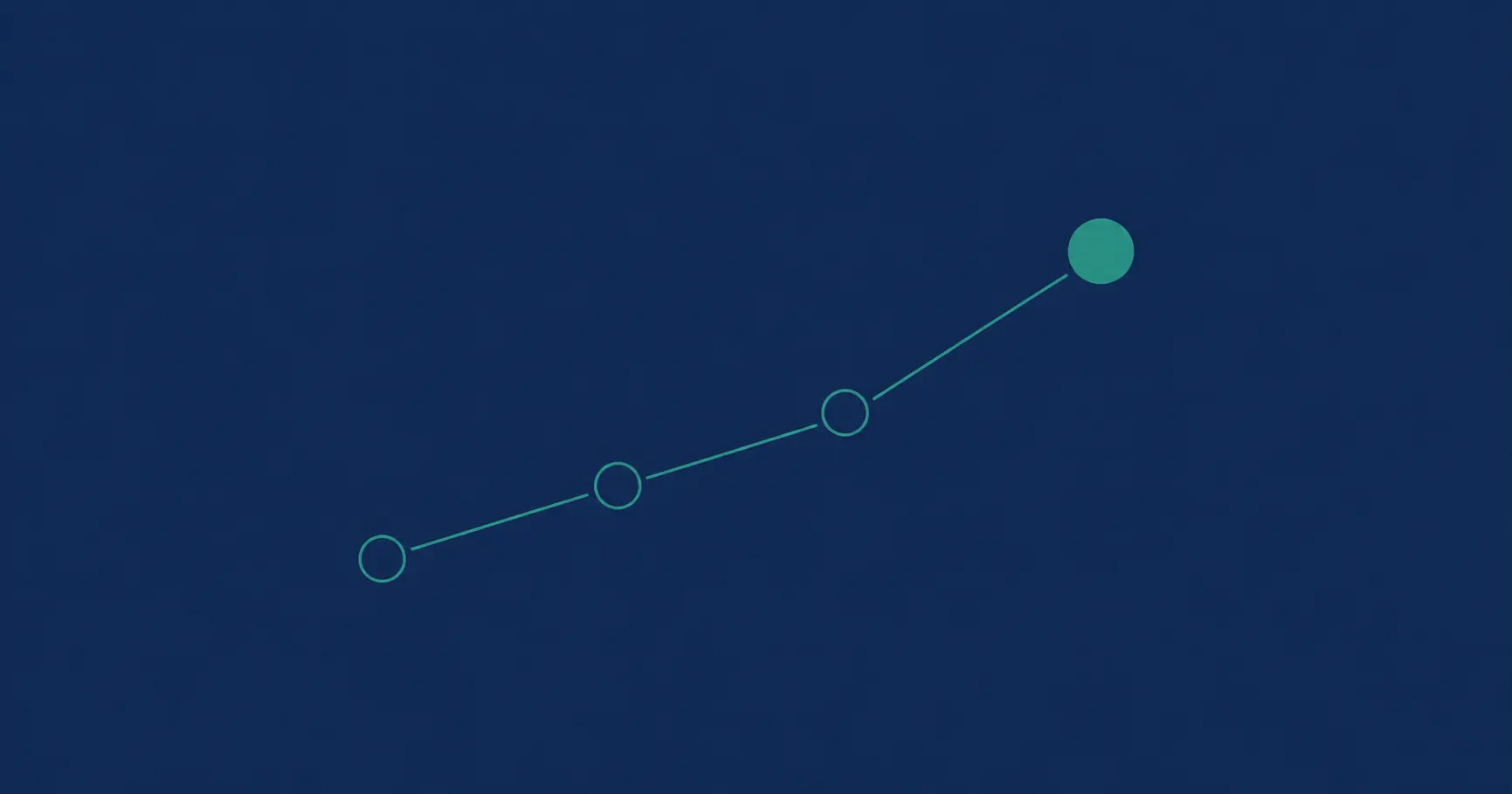 The Founder Cash Confidence Framework