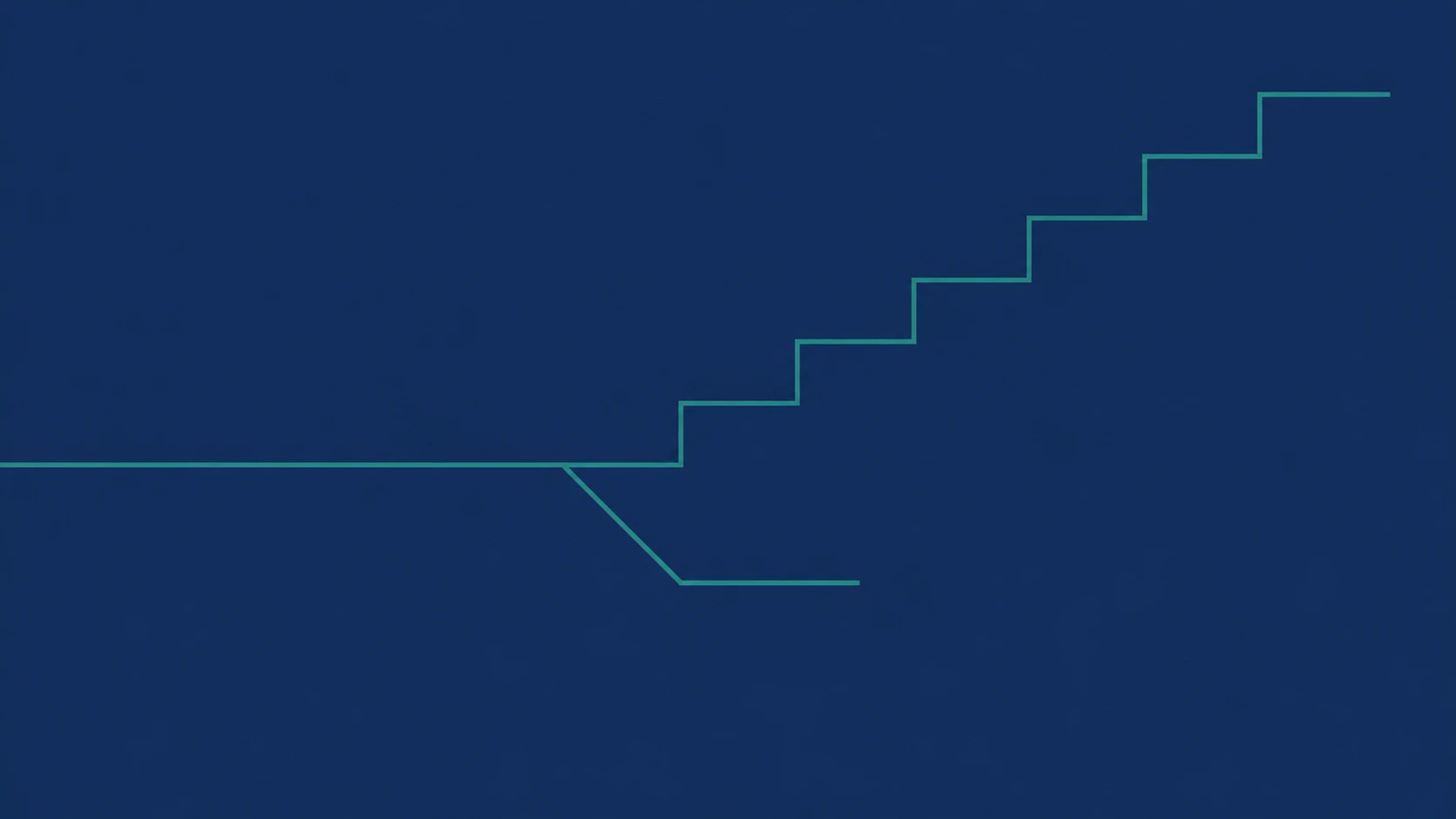 Default Alive or Default Dead? Run the Test in 10 Minutes